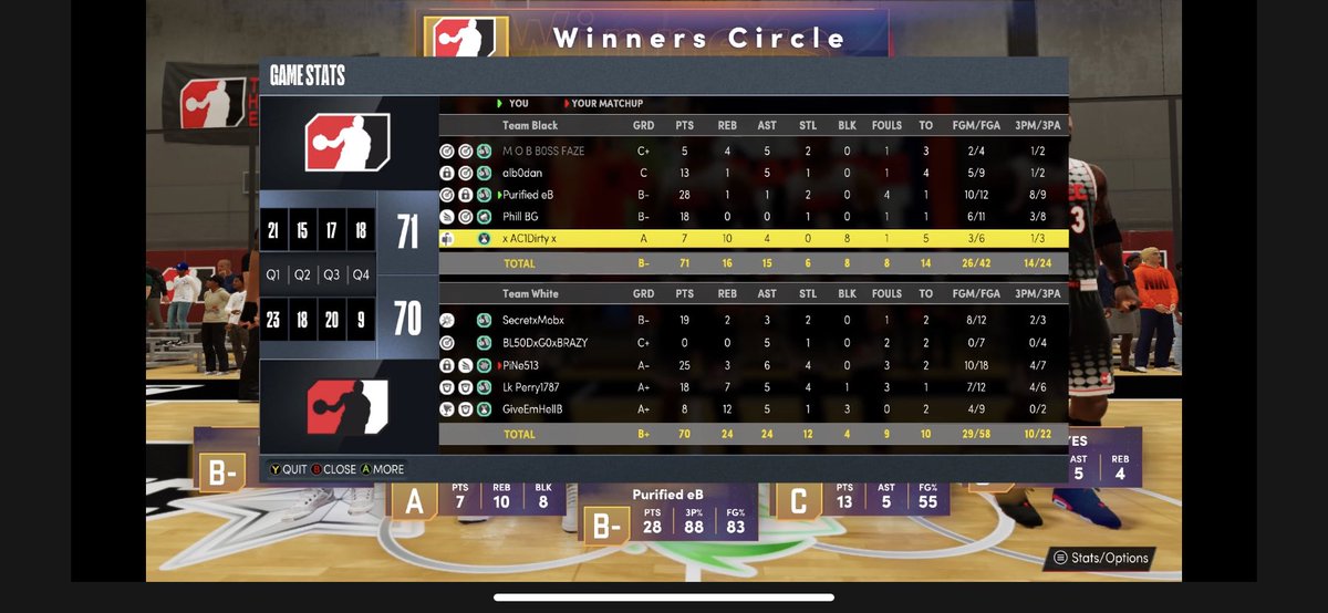 Purified_eB's tweet photo. SG two way threat. Need people to run with. #2KCommunity #2kfreeagent #2k22 @2KCrewFinder @2KFreeAgency https://t.co/yX6mwiwgDy