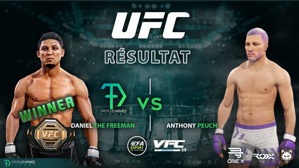 FDAEsport's tweet photo. 🥊╏‐ 🔸VFC ESPORTFA🔸
(VFC39)
🟢 @GenjoyanDaniel remporte le fight de ce soir face à #PEUCH
Bien jouer aux 2 Fighters 🔥
#DanielTheFreeman #FDAESPORT 💚🖤 https://t.co/U9P6lJiIlg