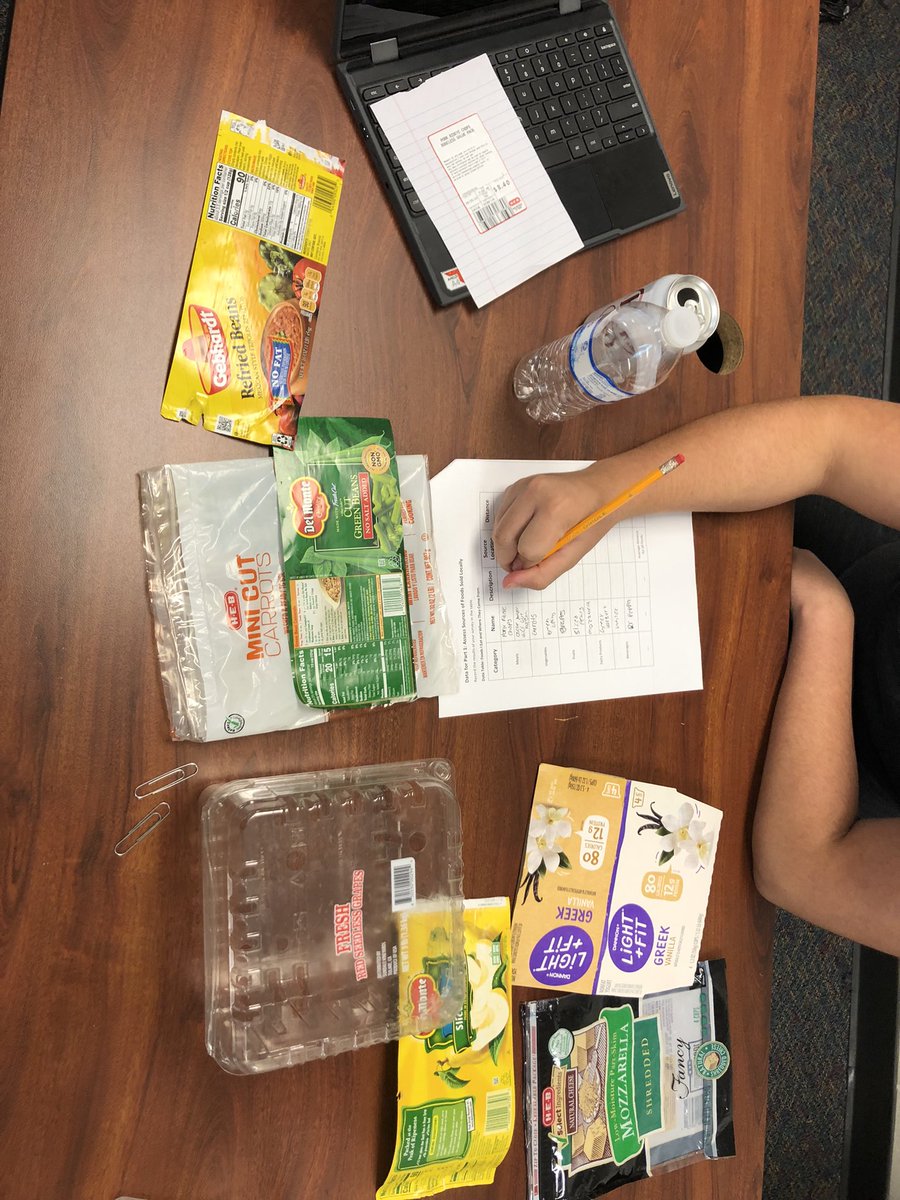GallardoGarciaV's tweet photo. Been doing some labs lately!
@RainesAcademy #LabDays #EnvironmentalSystems https://t.co/KjVF82dNEI