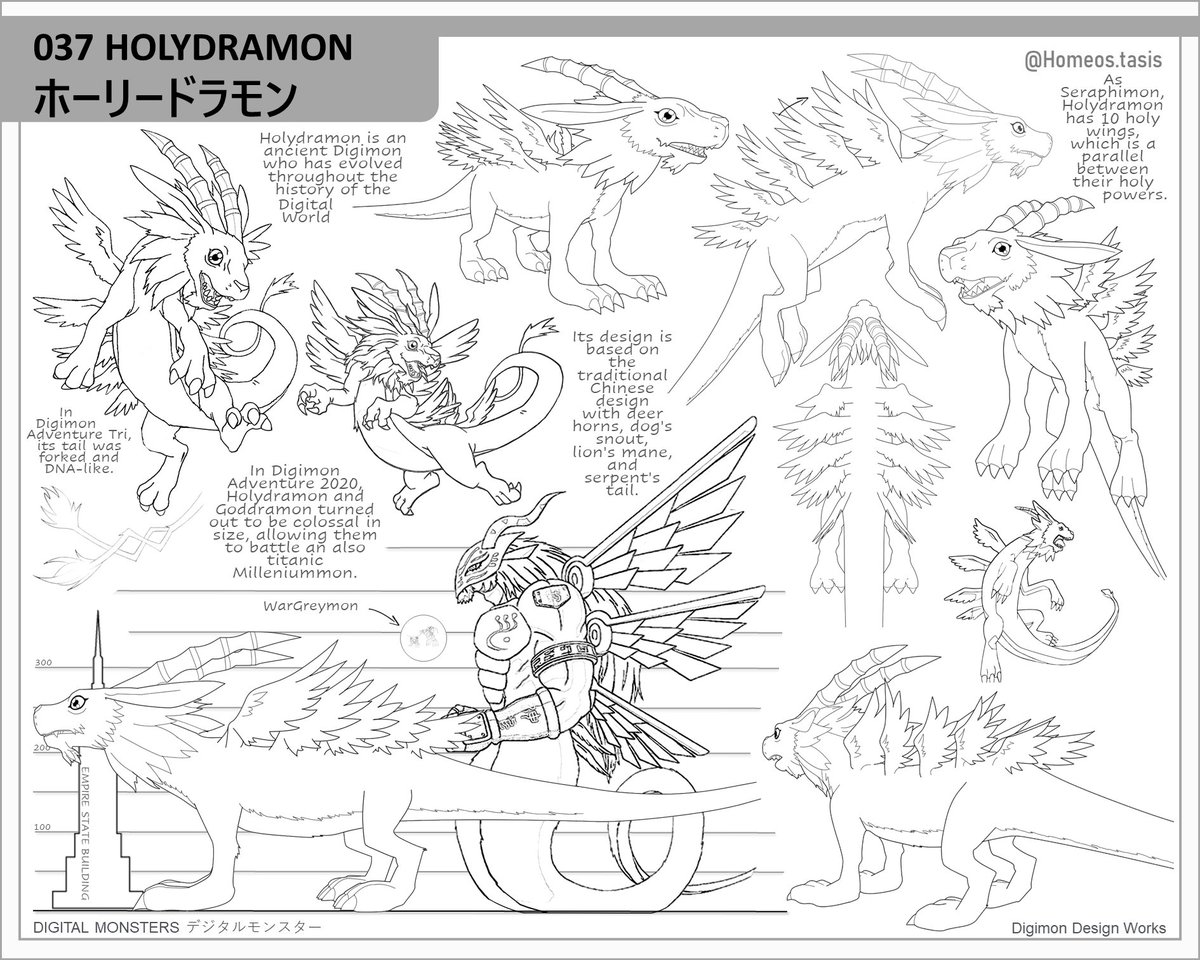 TasisHomeos's tweet photo. #037 Holydramon (Page 2)
Digital Artbook (Lineart)
#Digimon #DigimonAdventure #Digimonsize #Digimon2020 #γγΈγ’γ³ #Anime #Digimonart #Digimonlineart #DigimonOVA #Pokemon #DigimonSettei #Cat #Tailmon #Gatomon #Perro #Angewomon #Ophanimon #digitalart #holydramon #magnadramon https://t.co/BPHva2dXYd