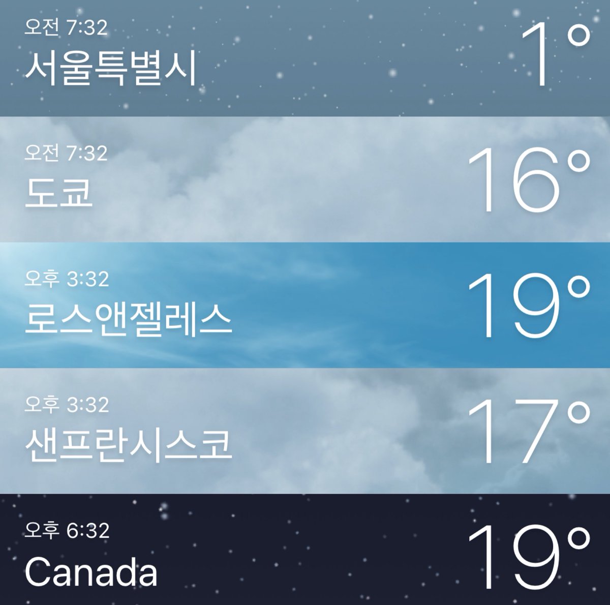 한국 서울 날씨 왜 혼자 이렇게 극단적이야