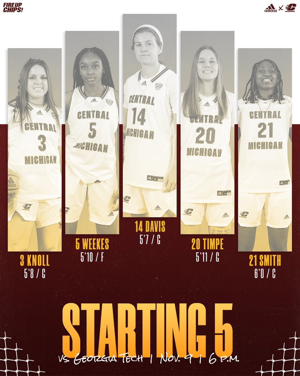 Central Michigan WBB tweet media