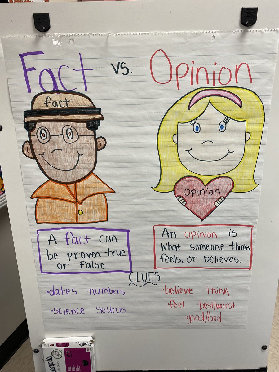 MrsNPerez's tweet photo. Starting this week in 2nd grade ELAR - determining a fact vs an opinion!! #PISDLAChat #GardensElem #SecondGrade #ELAR #factvsopinion #GatorsWhoTweet https://t.co/aokvEospVe