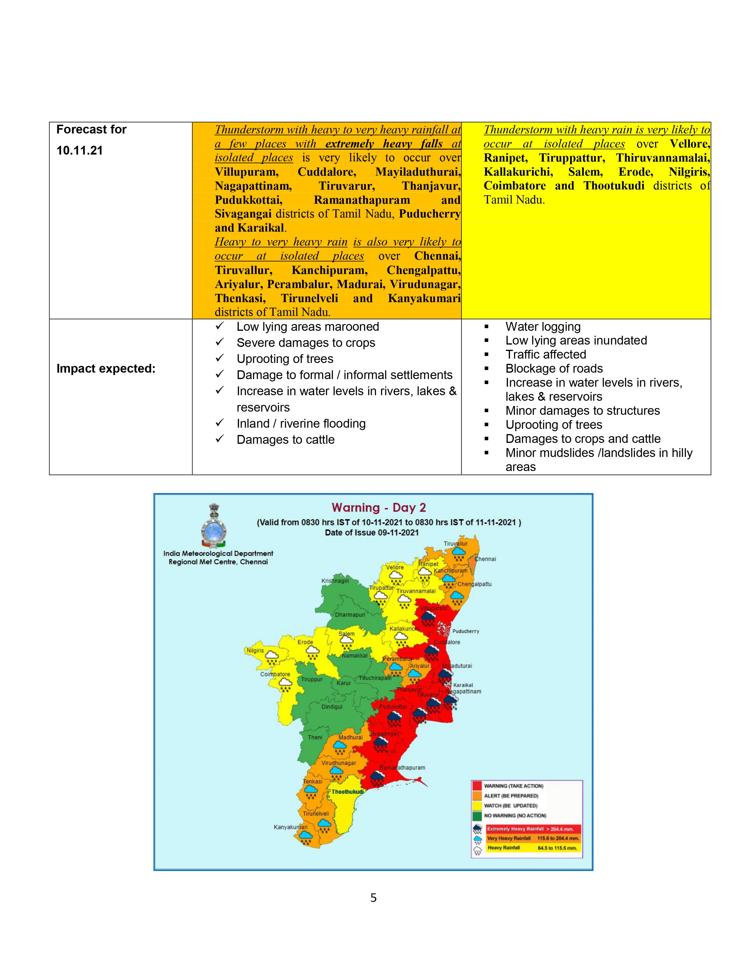 Tamilnadu Rains | வலுவடைந்தது காற்றழுத்த தாழ்வுப் பகுதி: எச்சரிக்கையா இருங்க.. டிஜிபி சைலேந்திரபாபு எச்சரிக்கை!