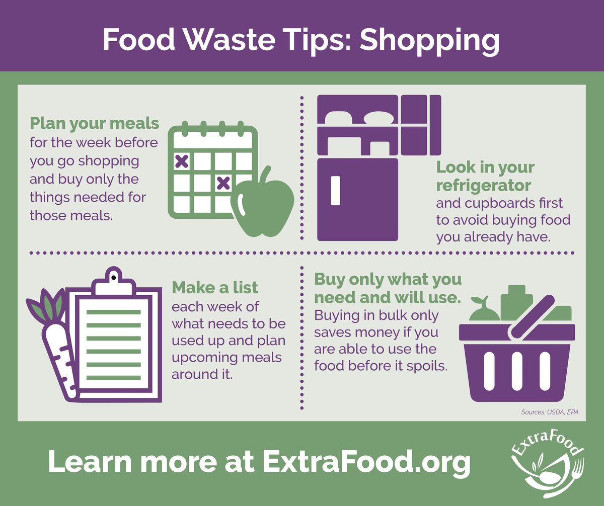ExtraFoodDotOrg's tweet photo. According to the international research coalition @ProjectDrawdown, reducing food waste is the most impactful solution to global warming. Check out some of our tips on reducing food waste at home. https://t.co/mpiOhf7WnD