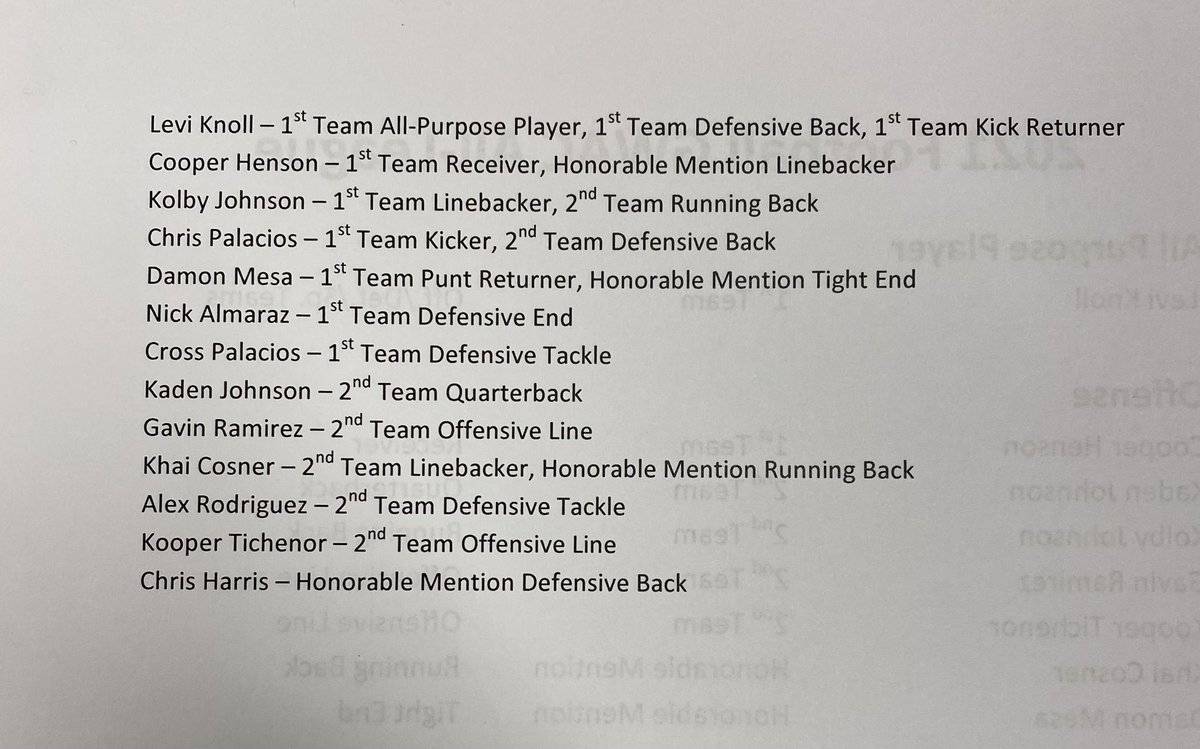 HOLCOMB Football tweet media