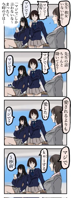 今時?の子。 