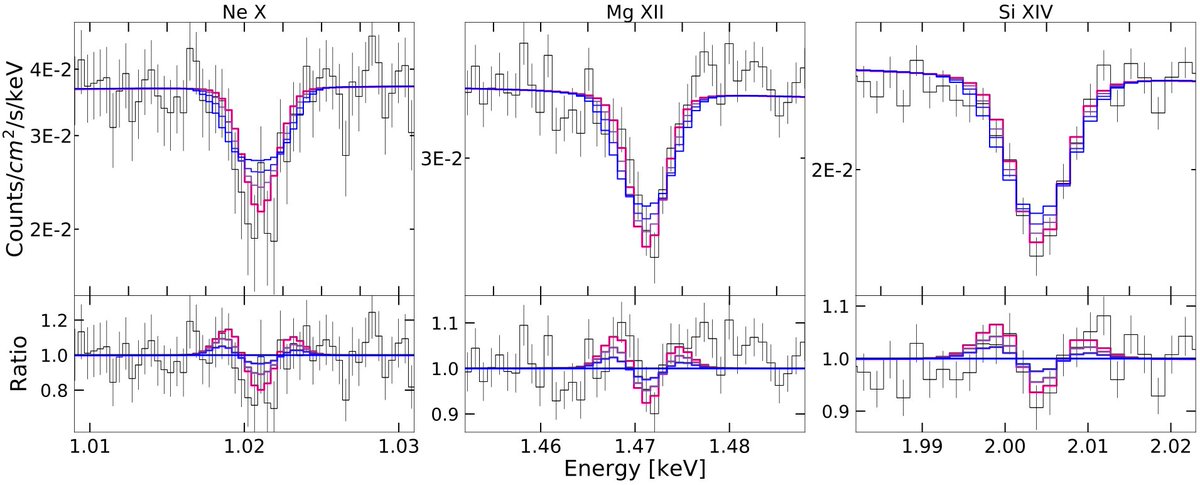 Nicolas Trueba, PhD tweet media