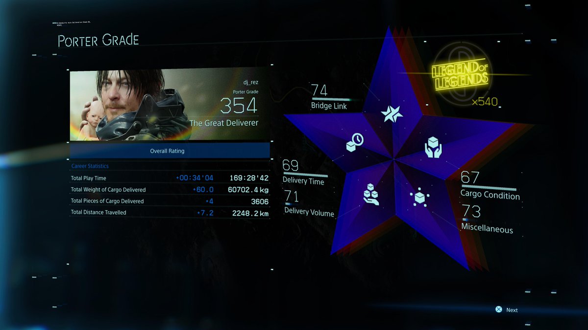 1983rez's tweet image. #PS5Share, #DEATHSTRANDINGDIRECTORSCUT