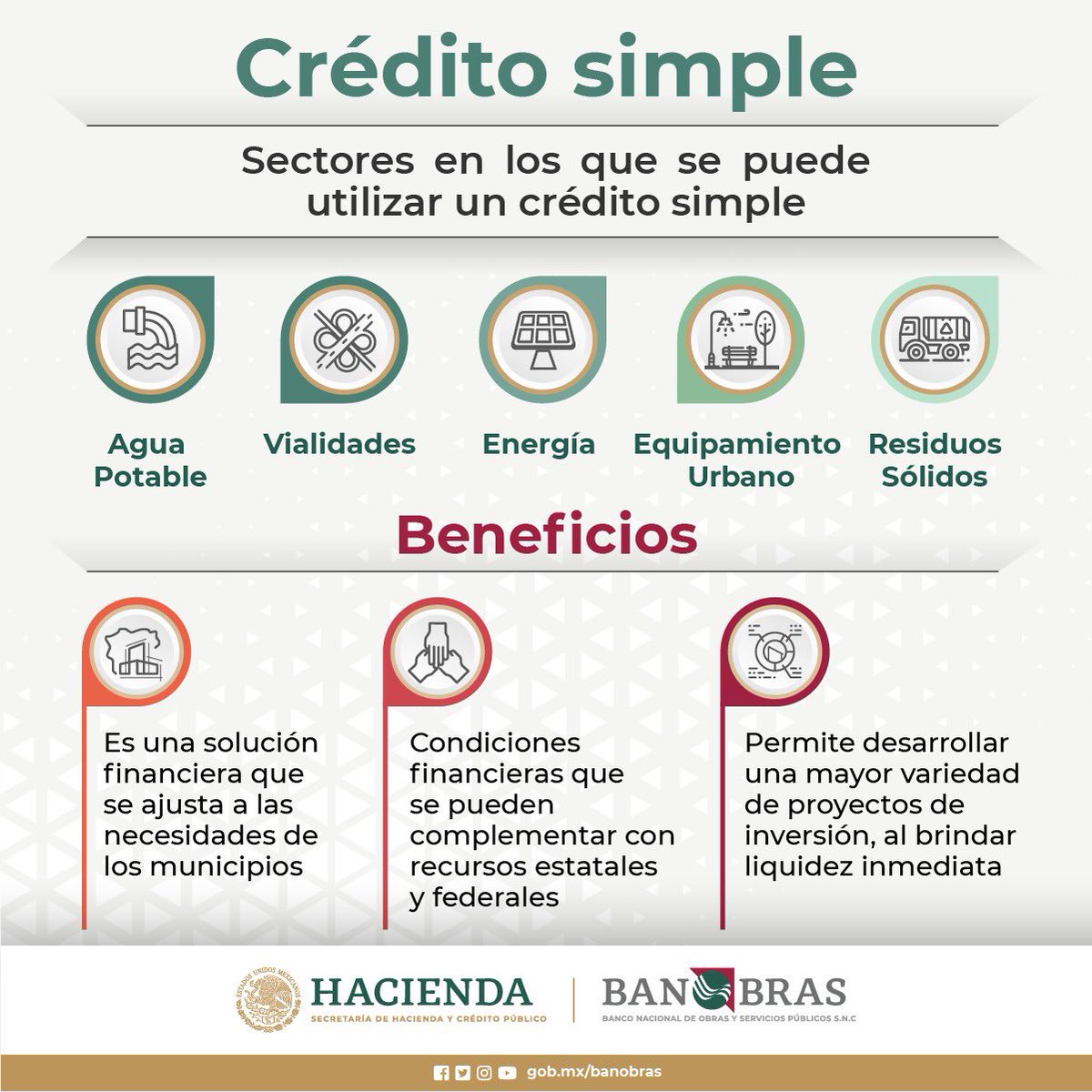 Banobras_mx's tweet photo. El #CréditoSimple es un producto financiero que se ajusta a los requerimientos de cada cliente. #NuevoBanobras
Conoce más ➡️ https://t.co/NPttN2d17I https://t.co/MUECt60DRE