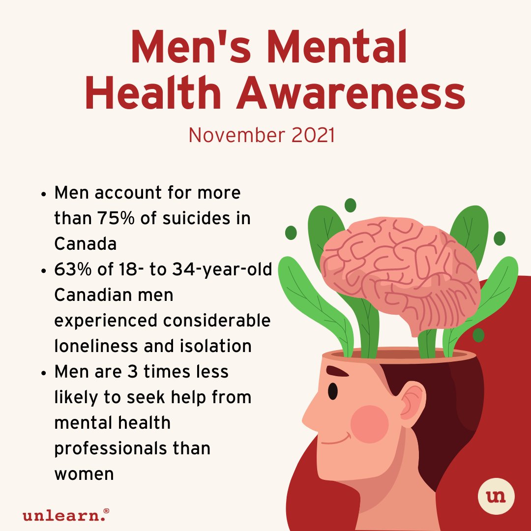 Is November Mental Health Awareness Month?