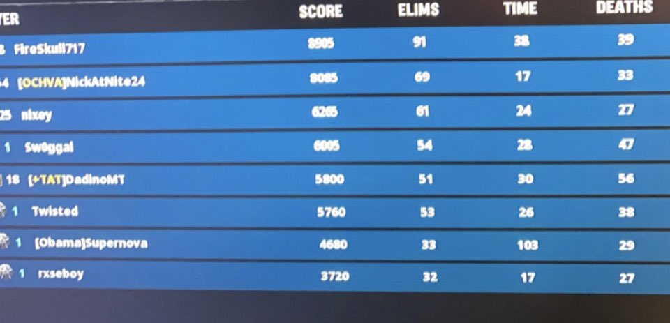 FireSkull717's tweet photo. new cod same me https://t.co/TI9f6QtcPj