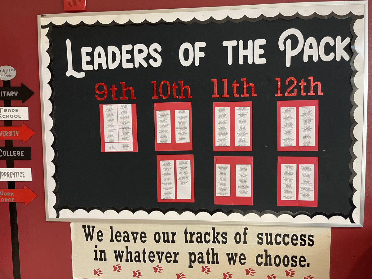 SouthFMHS's tweet photo. LEADERS OF THE PACK!!! Quarter 2  - 🅰️ / 🅱️ Honor Roll board updated!!! Check it out!! Great job making learning a priority!!! 🐺🙌🎉 https://t.co/GNAbLYc2kZ