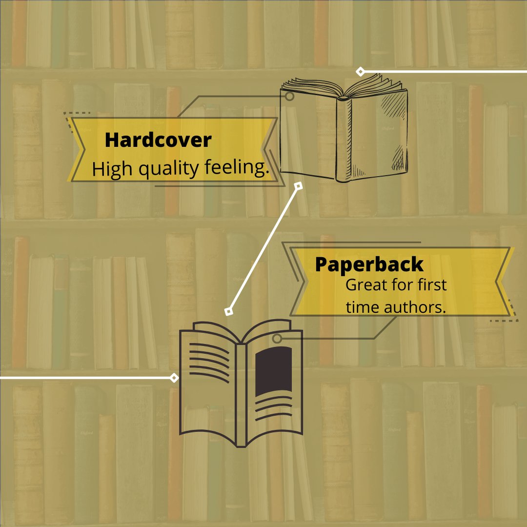 PublifyPress's tweet photo. What’s your favorite cover style of a book?
Let us know in the comments.
-
1.)Hard cover books are durable, crisp, and feel great in your hand. Perfect for medium size books.
2.) Soft cover books are elegant and easy to read. Ideal for first time authors.
#hi #WritingCommunity https://t.co/GCFNnytcWq