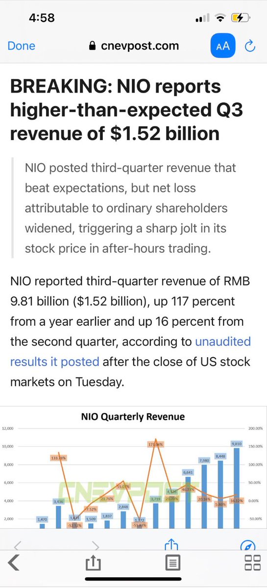 cdntradegrjenn's tweet photo. $NIO We’ll see green tomorrow. https://t.co/uF8ox5C2ZX https://t.co/cuyS5tYggC