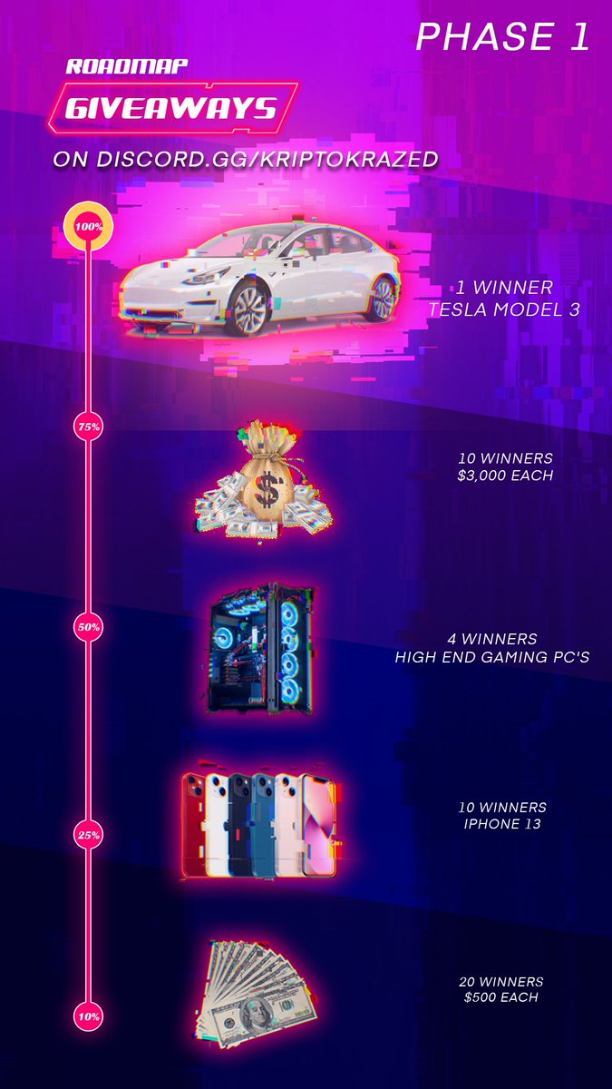 Have you SEEN the giveaways we're holding for our CyberPops!? All you have to do to enter is own just ONE CyberPop!

Over $100K in giveaways, including a TESLA!
✅Follow
✅Retweet
✅Discord
discord.gg/kriptokrazed

#NFTGiveaway #NFTs #NFTdrops #NFTshill #nftart #NFTartists #NFT