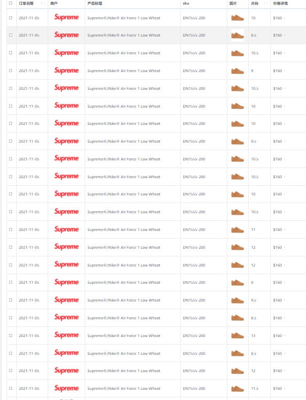 AF1 WHEAT @Goodfellas_Club @Essentials_CN @alertsjp @RichCookNotify @TheHypeProxies @smallproxy1 @ThreeProxies @OculusProxies @OculusSuccess Robot face @MEKRobotic tool @bootteer