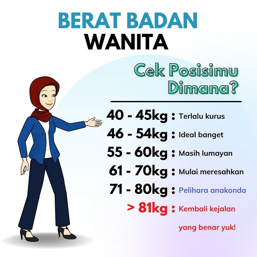 tipsdietsehat's tweet photo. Berat Badan Kamu Yang Mana?

Belajar Hidup Sehat Bareng
>> https://t.co/WQRu7uOpOV https://t.co/MoHs8wAIqu