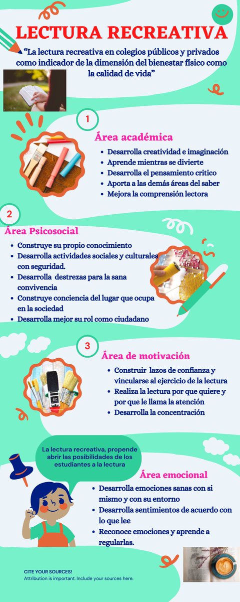 KATHERINNOVA1's tweet photo. #LecturaRecreativa @ElOIRdelaRegion #SERVICIOSOCIALUNADISTAENCASA La lectura despierta la curiosidad y alimenta la imaginación. https://t.co/wWUsNBbCmi