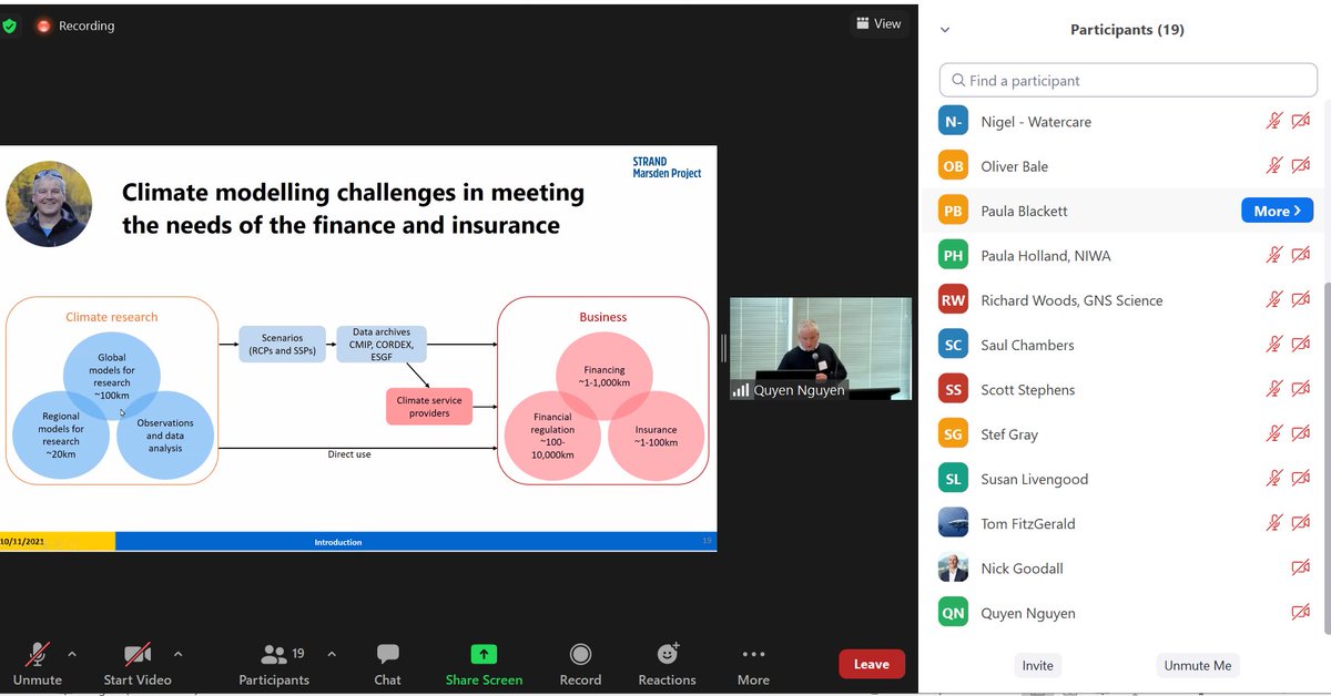 consultation for STRAND <a href="/MarsdenFund/">Marsden Fund</a> Project at Te Papa. Project team <a href="/OtagoACFI/">Accountancy and Finance</a> <a href="/otago/">University of Otago</a> <a href="/gnsscience/">GNS Science Te Pū Ao</a> <a href="/greg_bodeker/">Greg Bodeker</a> and partners @CoreLogicInc <a href="/ReserveBankofNZ/">Reserve Bank of NZ</a>
 #climatechange #TCFD #realestate #ClimateFinance 

blogs.otago.ac.nz/strandproject/