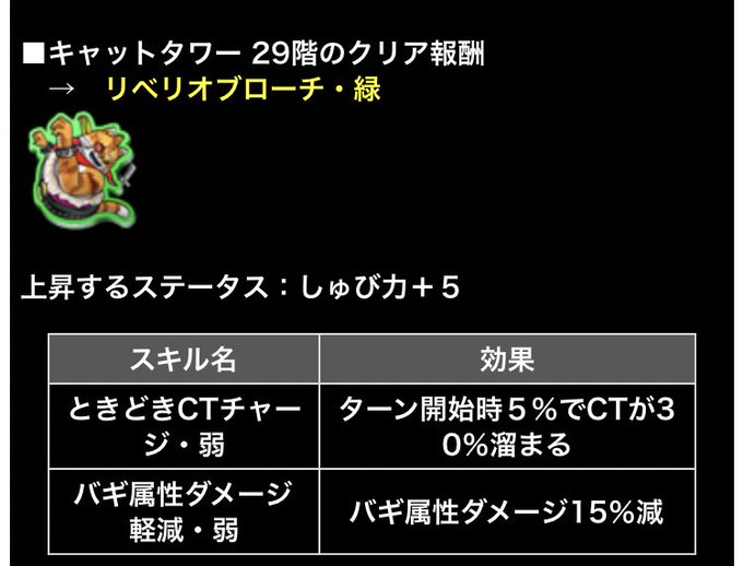 Hoshidora Game8さんのイラストまとめ Hoshidora Game8さんのイラストまとめ