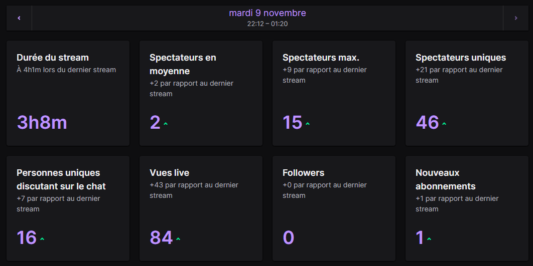 MixtixTV's tweet photo. Merci à la @LaChaineLgl et à Mr_saitama_13 pour le RAID ! Trop gentil 💙💜❤️
#BDSCommunity #BDSPOWER https://t.co/1BonJPjtGm