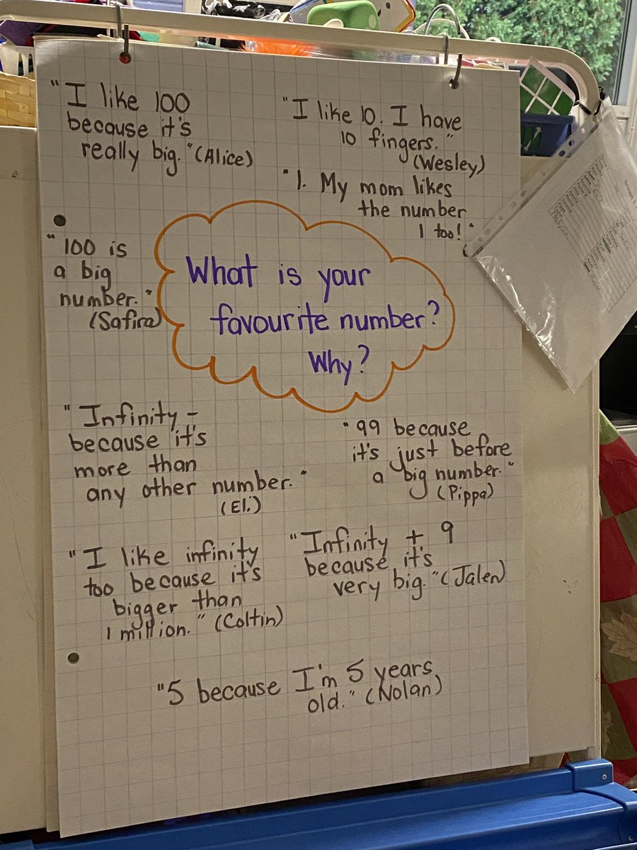 McLennan1977's tweet image. Today’s amazing #joyfulmath talk - what’s your favourite number? Why? Such interesting conversations about the numbers children value. Notice the big ideas related to large quantities - an area to explore next?

#math #mtbos #mathchat #elemchat #k12 #earlyed #onted #abed #maths