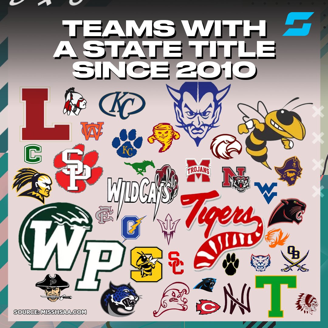 Nanih Waiya Football (nanih_waiya) Twitter