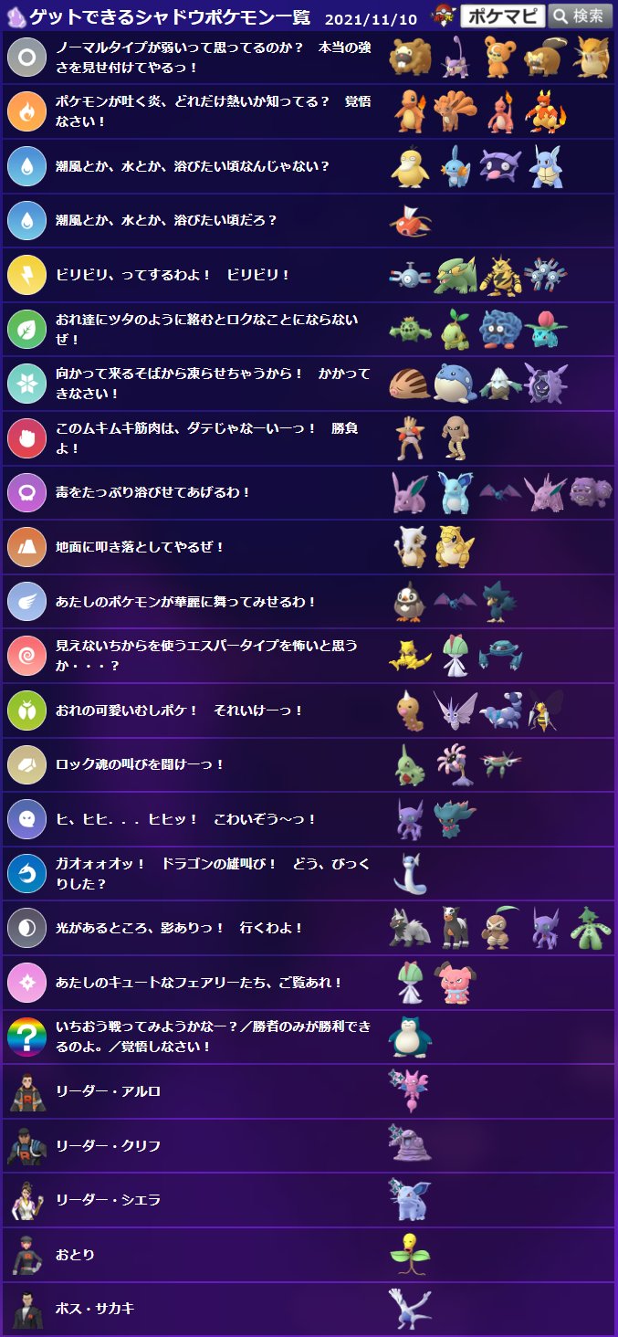 ポケモンgo攻略情報 ポケマピ Goロケット団したっぱ リーダー サカキの使用ポケモン ゲットできるシャドウポケモン一覧 21 11 10 水 更新版 みなさん情報ありがとうございます 引き続き 新たな情報があれば記事を随時更新していきます