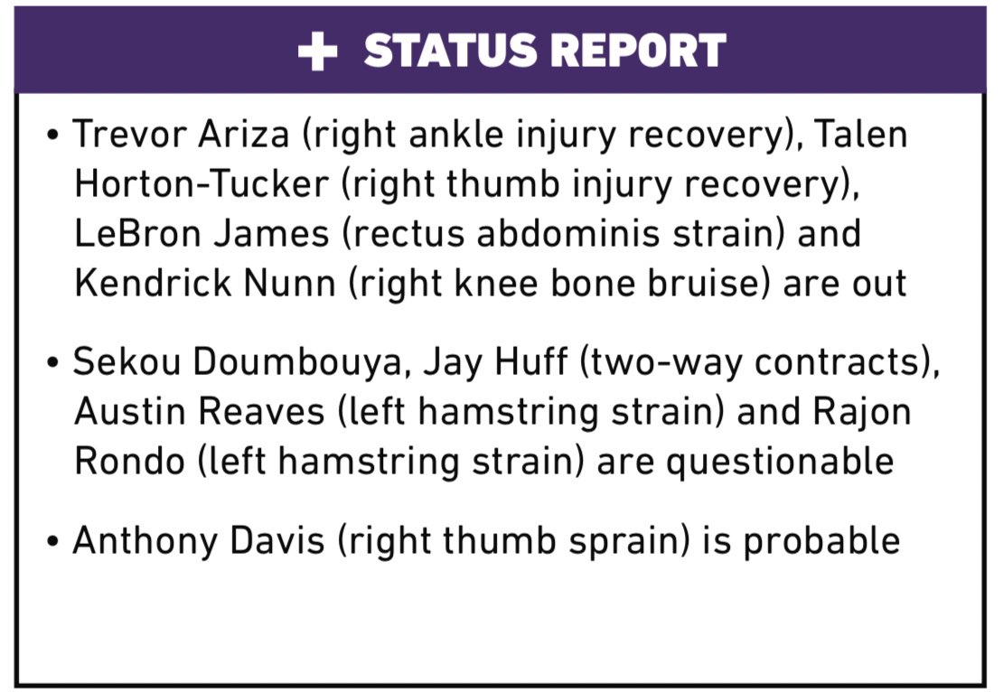 [情報] Rajon Rondo & Austin Reaves 左大腿拉傷
