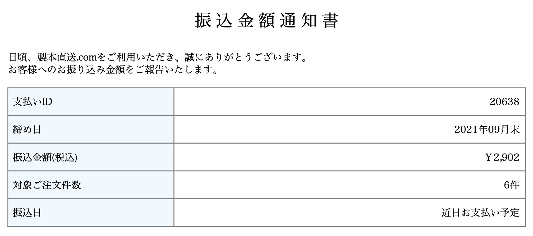 製本直送 Com 公式 Seichoku Twitter