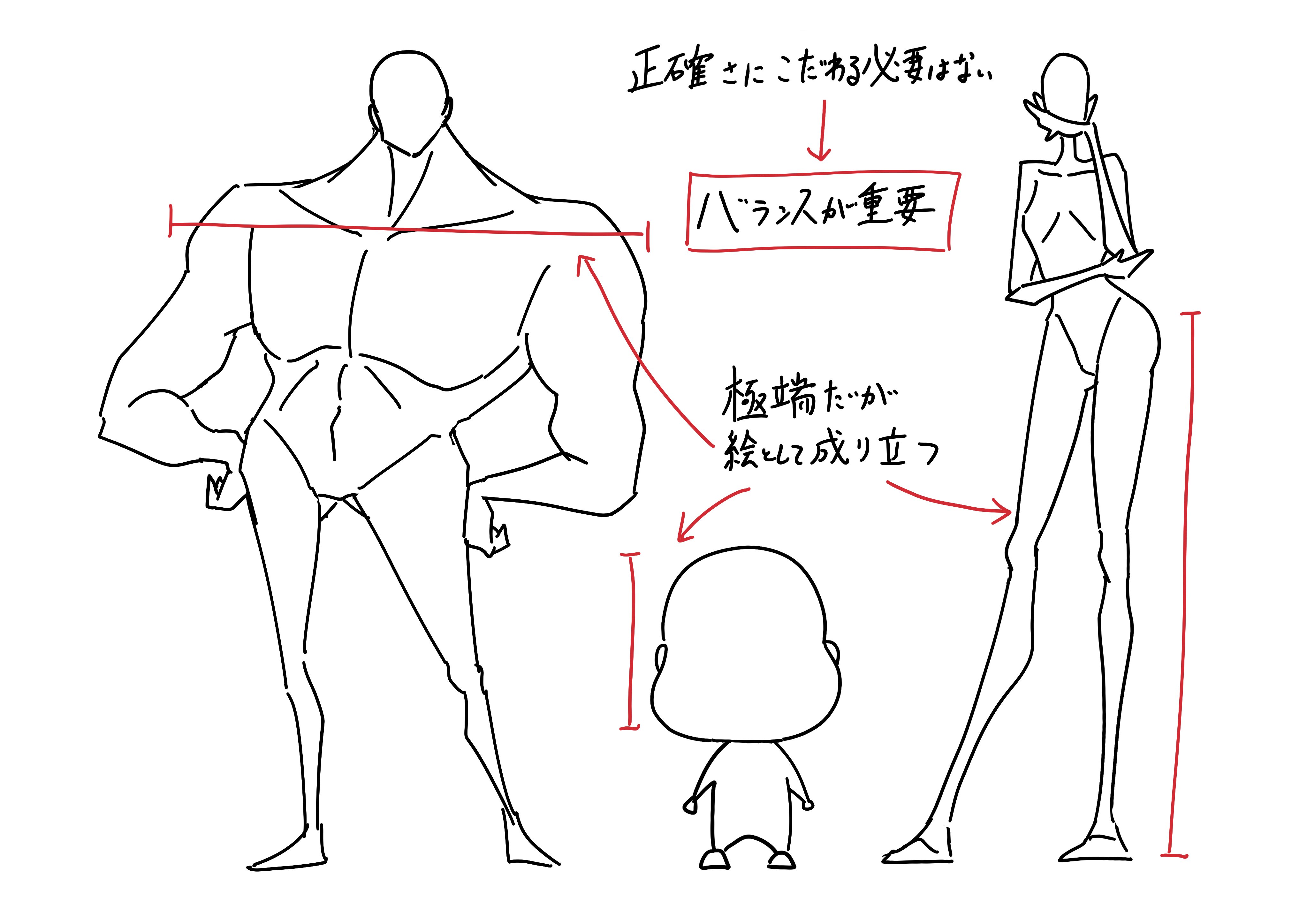 ふるいけ 体の構造が正確でなくても バランスが取れていれば絵として成立します 自分の絵 が下手に見える人は まずバランスから意識してみるのがおすすめ T Co Idnxqqaxtc Twitter