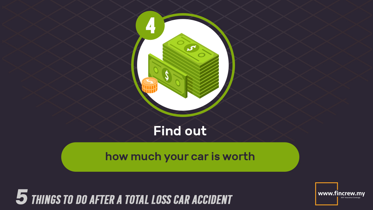 FinCrew_my's tweet photo. Five things to do after a total loss car accident
Read more at the link
https://t.co/IVT6VrMvTg
#caraccident #accidentcar #carsaccident #accident #highway #insuranceclaim #attorneys #accidentalart #accidente #accidentallyvegan #accidentalzine #roadsafetyzeroaccident https://t.co/ue5bWPQsOn