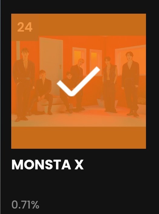 MonstaXVotingSQ's tweet photo. [MAMA WEBSITE VOTING]

We're still at 24th on MAMA's website MONBEBES! Pls encourage everyone to vote and participate. 

Current: 24th
Gap with 23rd: 0.11%

👉🏻 https://t.co/LO1MxdtrmB

MASS ATTACK EVERY 10PM KST!

@OfficialMonstaX #몬스타엑스 #MONSTAX https://t.co/nzvmhAmdtj