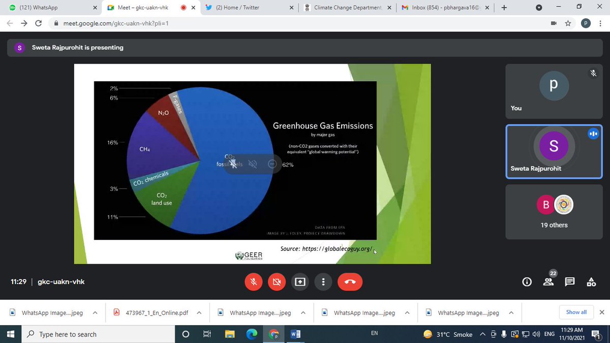 InfoGujcost's tweet photo. @InfoGujcost @GujScienceCity organized a webinar to bring awareness on importance of Climate Readiness of the Communities. Dr Sweta Rajpurohit #GEERFoundation explaining Why Climate Change is a threat and Green House Gases @narottamsahoo @dstGujarat @sstpdst @IndiaatUNESCO https://t.co/P4WObeHuRa