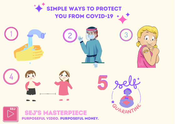 COVID-19 is transmitted from person to person via droplets, contact. Worried?😟These are simple steps to prevent.✨ 
Visit: sejmasterpiece.mystrikingly.com
#SEJCreateDifference #SEJCreateVideo #SEJCreatemoney#SEJBeknown#SEJcare #Selfcare #GreatImpact #Prevention #Awareness #Followrules