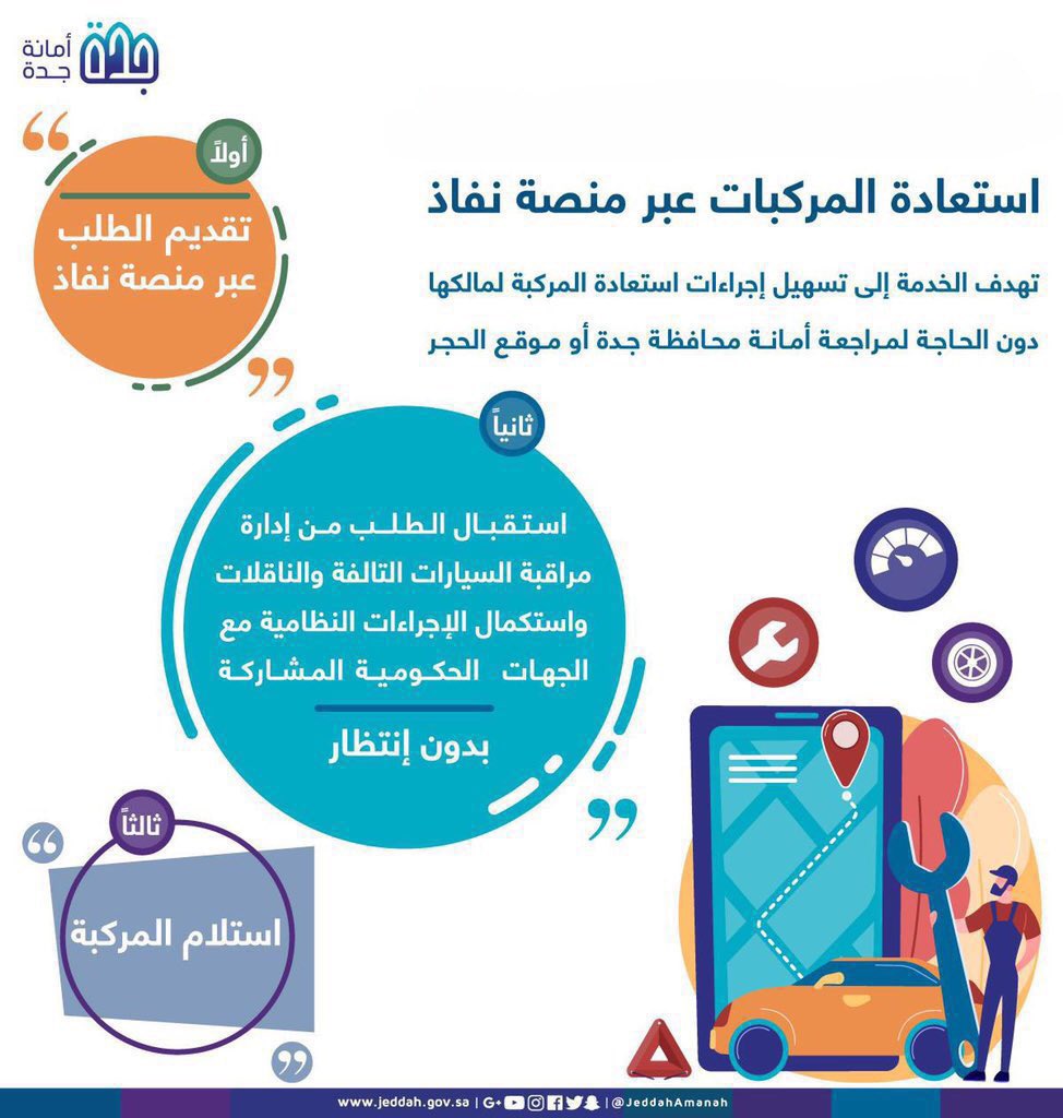 JeddahAmanah's tweet photo. ضمن خدمات #أمانة_جدة الرقمية يمكنك استعادة المركبات عبر منصة #نفاذ وذلك بهدف تسهيل الإجراءات وبدون الحاجة لمراجعة مبنى الأمانة.
https://t.co/E4AZRfD3rQ https://t.co/pgJB5Rml3I