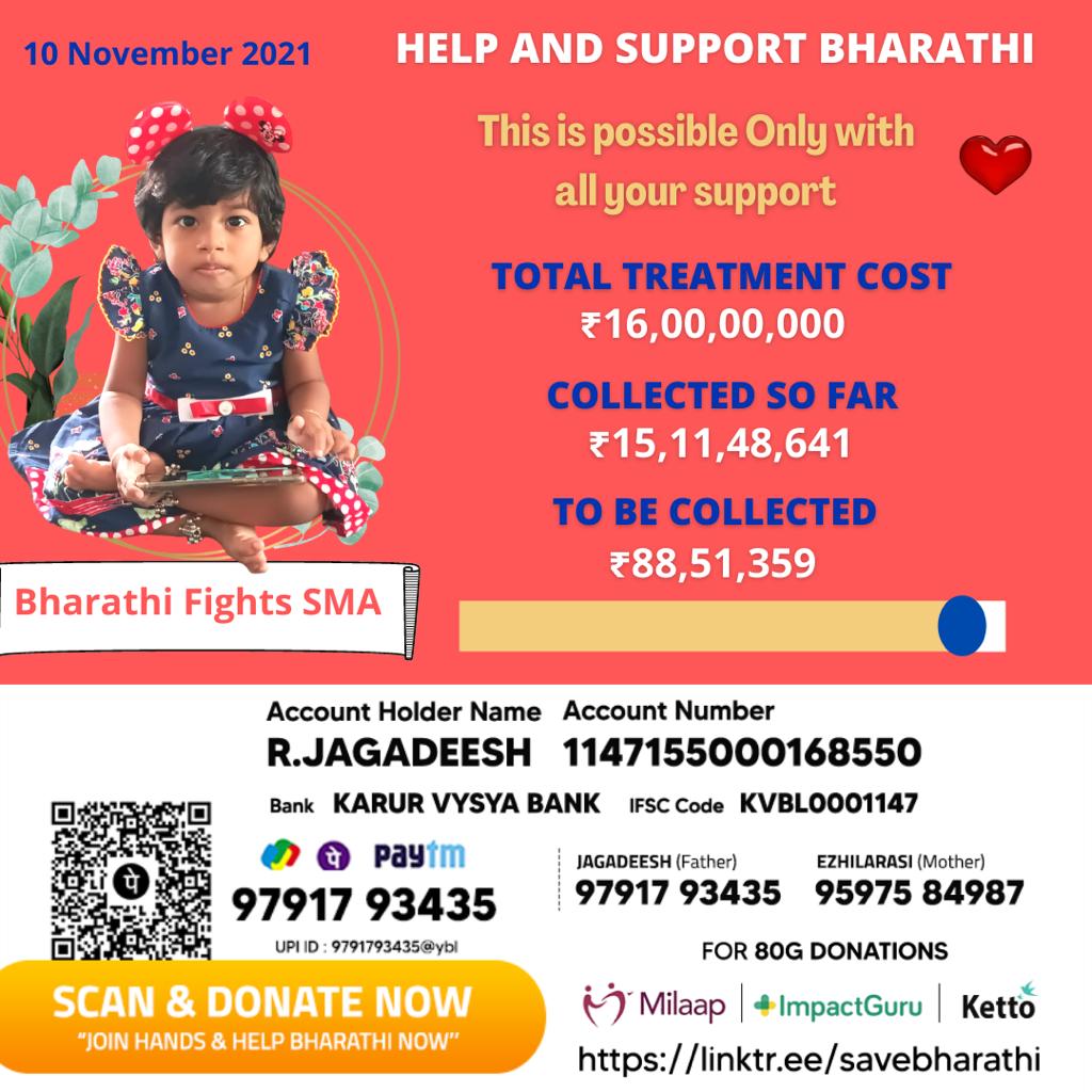 Gobinat52471975's tweet photo. #SaveBharathi #timetosavebharathi plz need ur rs 100 to save Bharathi's life. https://t.co/ZftMuSpI8q