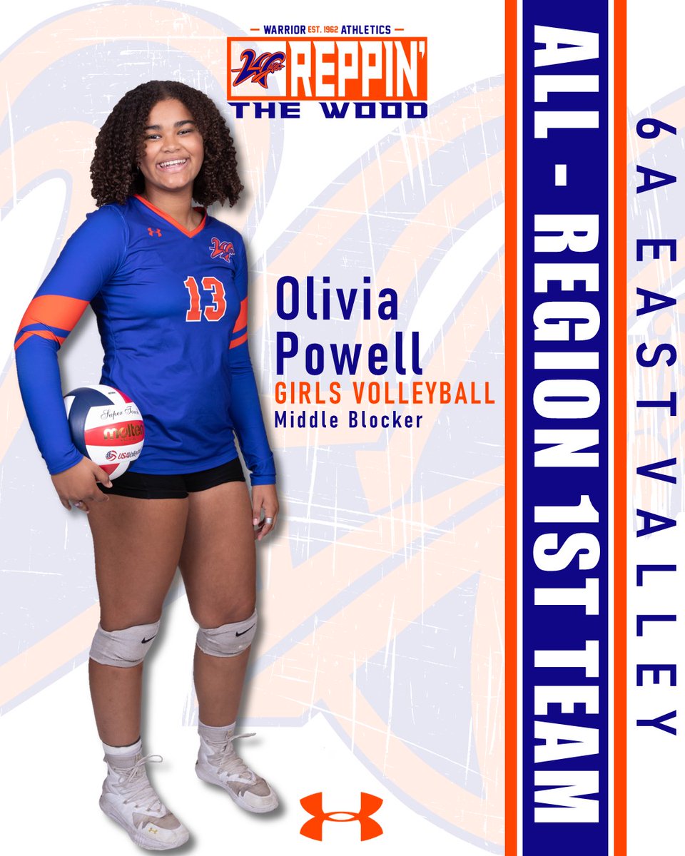 WestwoodMesa's tweet image. Congratulations to these @WWGirlsVB student athletes on their recognition in the East Valley Region.  Thank you for Reppin' The Wood.

War Eagle!

#RepTheWood #EastValleyRegion