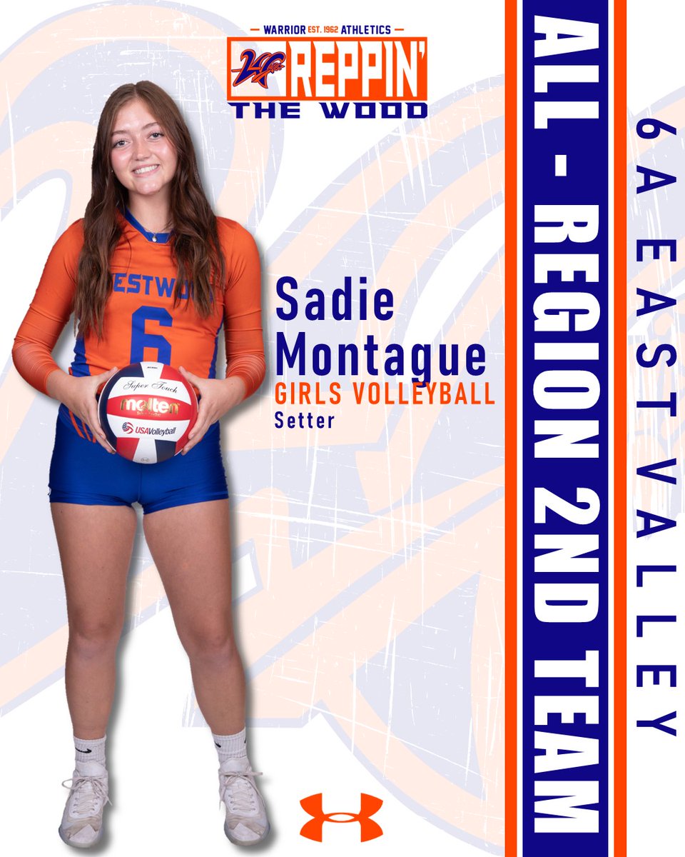 WestwoodMesa's tweet image. Congratulations to these @WWGirlsVB student athletes on their recognition in the East Valley Region.  Thank you for Reppin' The Wood.

War Eagle!

#RepTheWood #EastValleyRegion