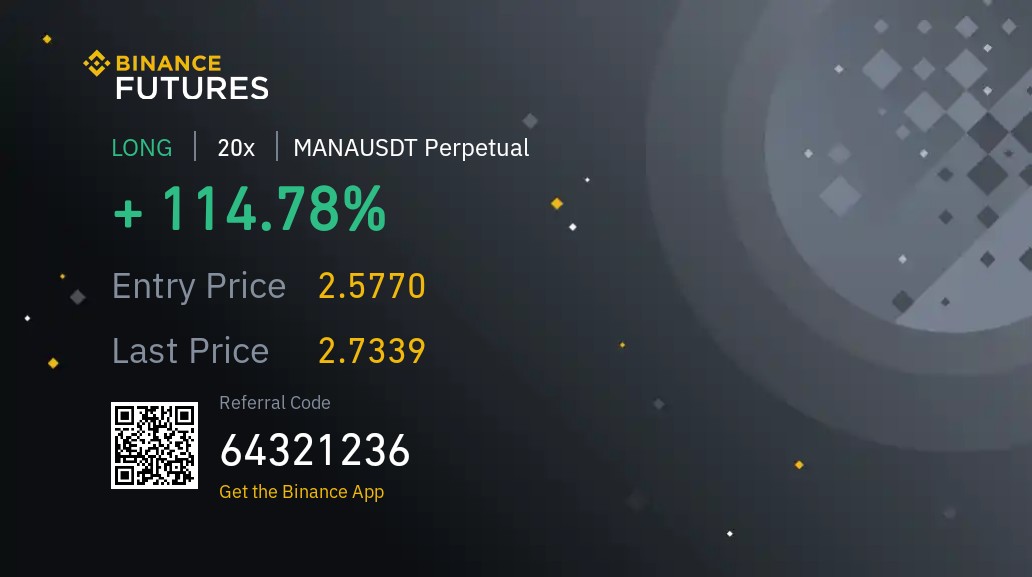 ProudTraders's tweet photo. My TP has been reached while I was asleep. Decentraland(code:MANA) is good for longterm crypto investor as metaverse is getting popular..👍💪👌 https://t.co/0hRwNlxJk3