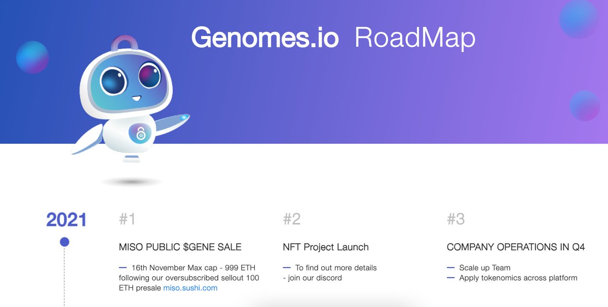 NiomeAI's tweet photo. There is a lot happening between now and the end of the year:

Roadmap: https://t.co/tWcpZGBnYQ
Details of the GenomesDAO $GENE token sale: https://t.co/XsXKmaETmF
Discord: https://t.co/dDWzwdH989

#DeFi #NFT #GenerativeNFTs #FunctionalNFTs https://t.co/bYmpMNpd4t