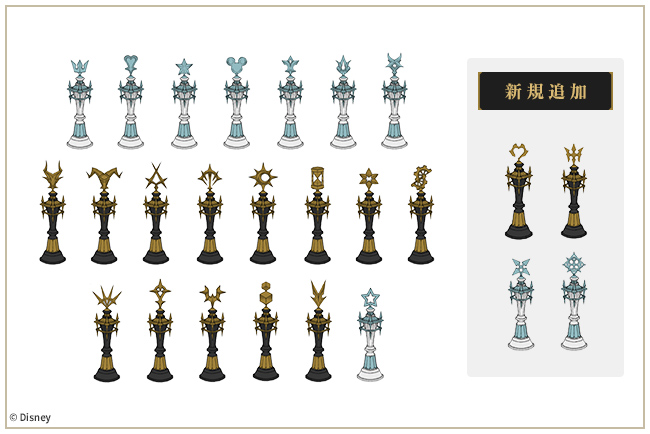 キングダムハーツ3 アルバ&アーテルセット アルバ＆アーテルセット