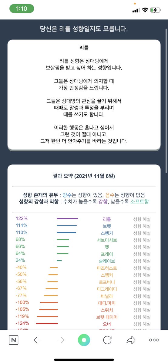 litbre12's tweet photo. 브랫이 되게 높아졌네 https://t.co/uoCTouuE8y