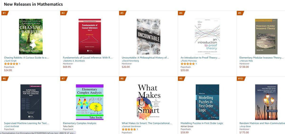 ChasingMath's tweet image. Today is another wonderful day for Chasing Rabbits:)