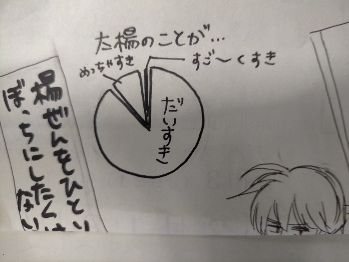 意味不明な落書き発掘 パッションは感じる 
