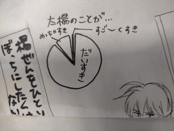 意味不明な落書き発掘 パッションは感じる 