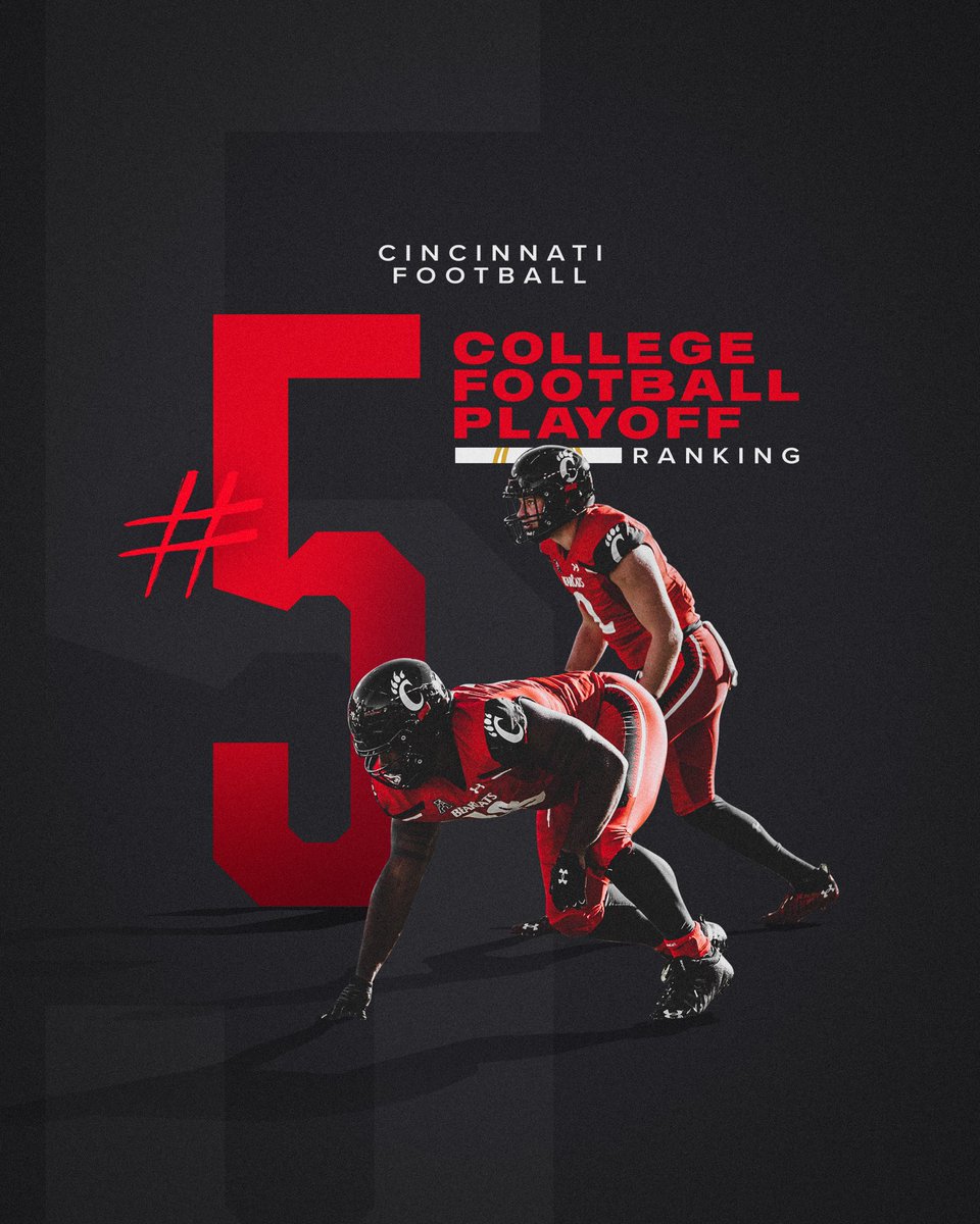 GoBearcatsFB's tweet photo. 𝗧𝗢𝗣 𝗙𝗜𝗩𝗘‼️

Cincinnati climbs to #5 in the second @CFBPlayoff ranking of the 2021 season - the highest in #Bearcats program history. https://t.co/fRavOR5voh