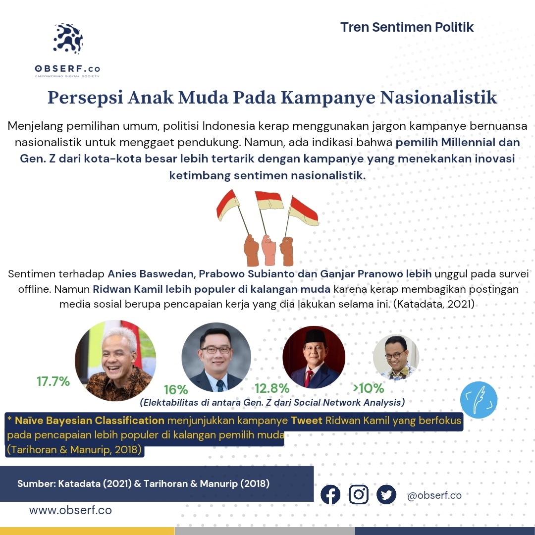 Obserf.co tweet media