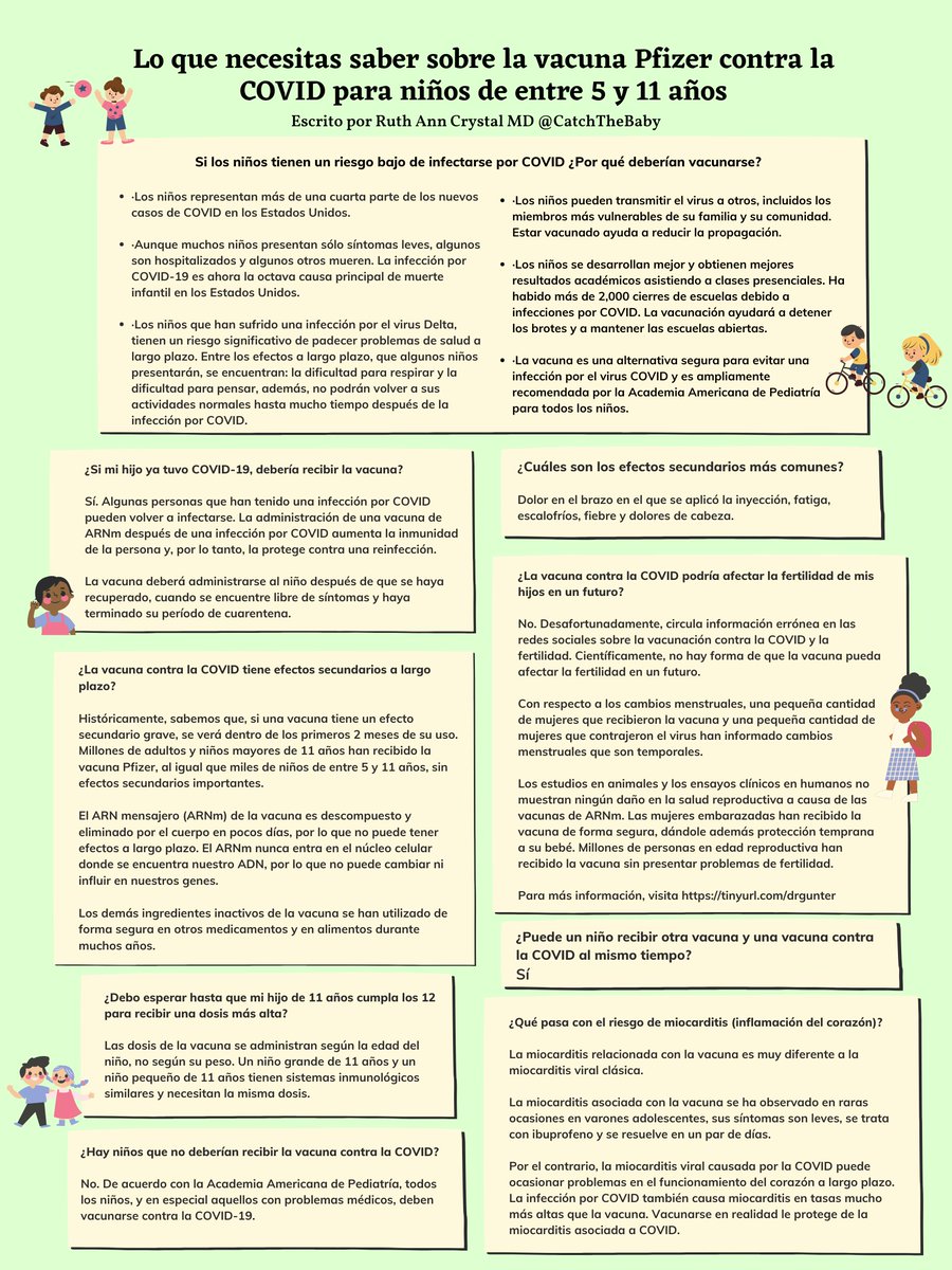 Have a good week all. #hcldr 

Here's a handout for parents on

"What you need to know about the Pfizer COVID vaccine for children ages 5 to 11"

Now available in Spanish: Thanks <a href="/TodosJuntosLC/">Todos Juntos</a>!

(DM me your email address for PDF to print)
